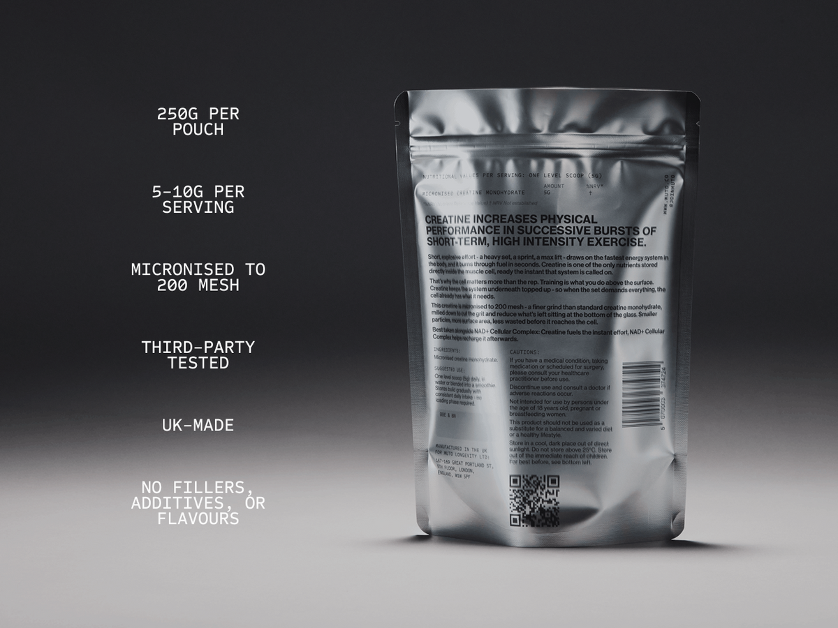 Ultrapure Micronised Creatine Monohydrate